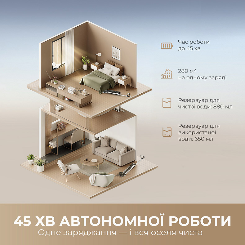 Зображення Пилосос DREAME H14 AE