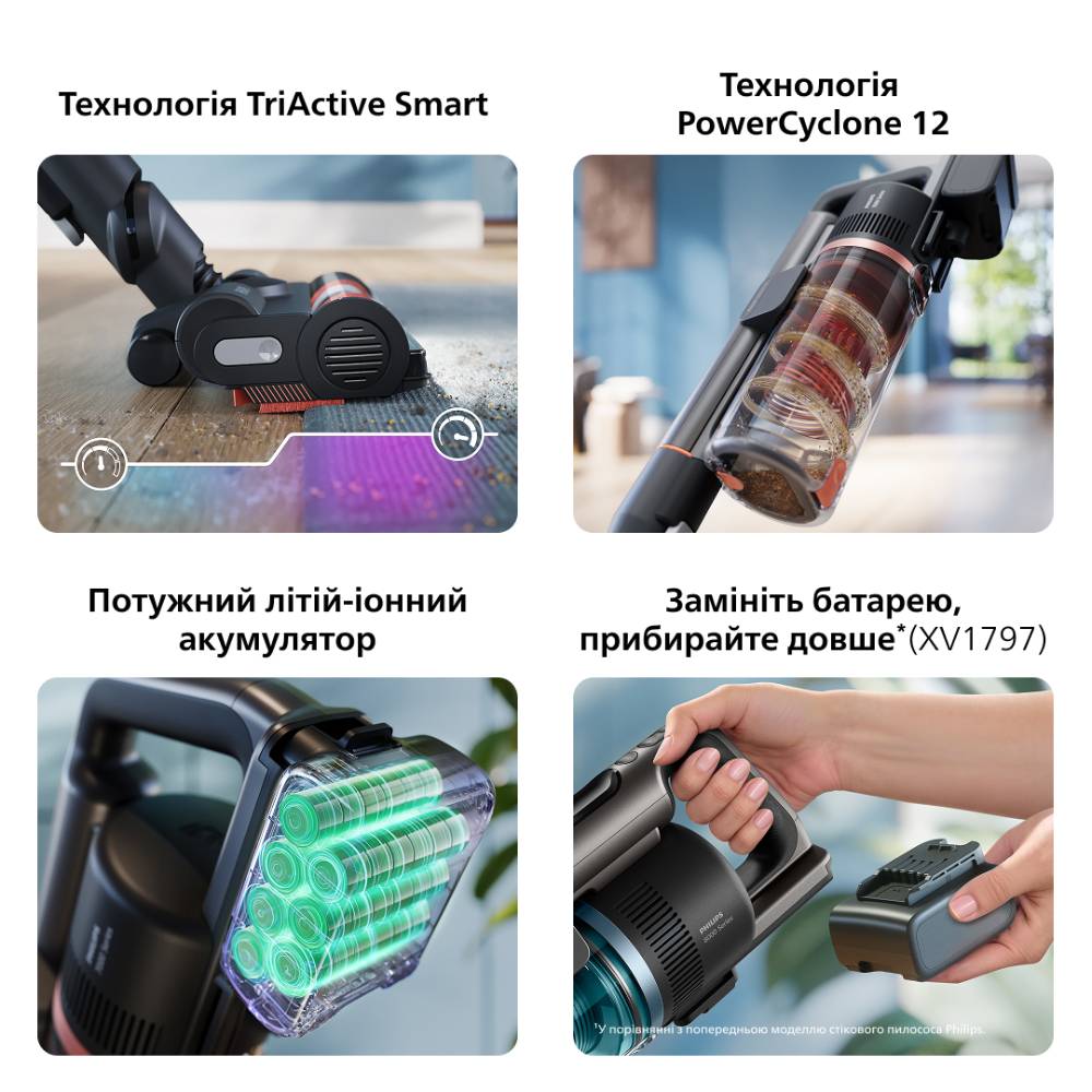 Изображение Пылесос PHILIPS XC8157/01