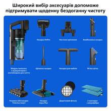 Пылесос PHILIPS XC8157/01