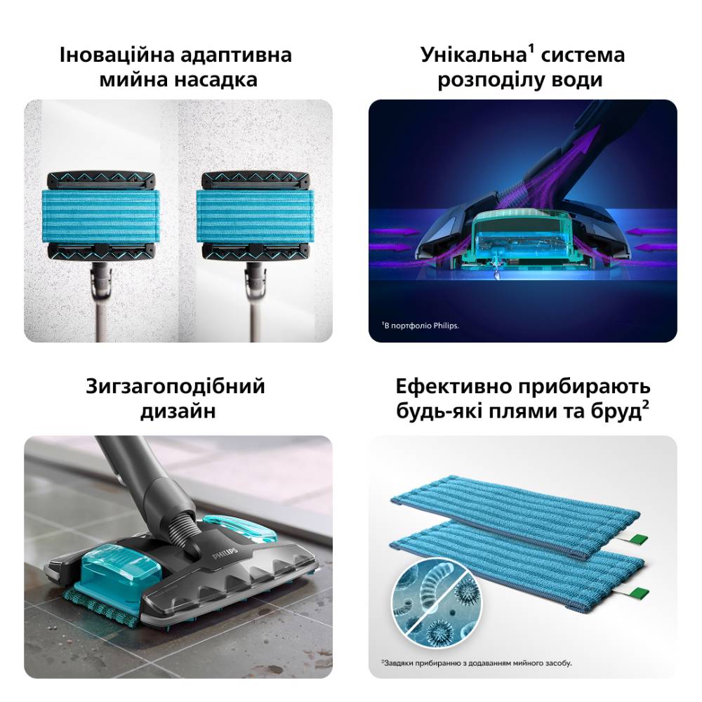 Внешний вид Пылесос PHILIPS XC8157/01