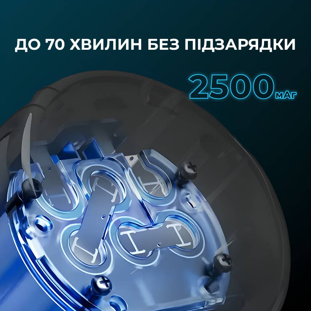 Пылесос CECOTEC Conga Rockstar 3500 Storm Pet Flex Тип вертикальный