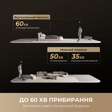 Пылесос DREAME H12 DUAL FlexReach 4 в 1 Пылесос DREAME H12 DUAL FlexReach 4 в 1
