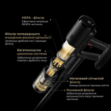 Пылесос DREAME H12 DUAL FlexReach 4 в 1 Пылесос DREAME H12 DUAL FlexReach 4 в 1
