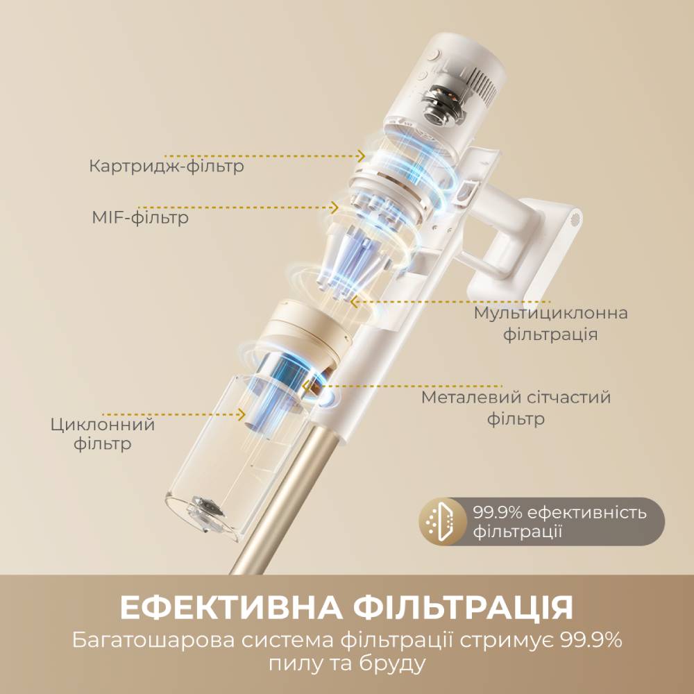 Пылесос DREAME R10s Essential Тип уборки сухая