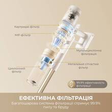 Пылесос DREAME R10s Essential