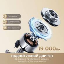 Пылесос DREAME R10s Essential