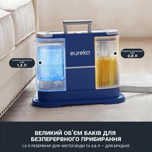 Пылесос EUREKA NEY100ME