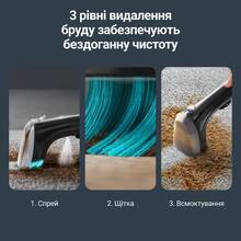 Моющий пылесос-пятновыводитель Rowenta Clean It Compact IN3020F0