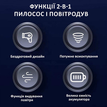 Пылесос ASPIRING Gale 4 Blow air Wireless and Cord (GL16P12K)