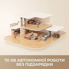 Пилосос DREAME R10s Aqua