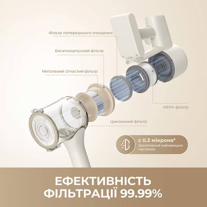 Фото Пилосос DREAME R10s Aqua