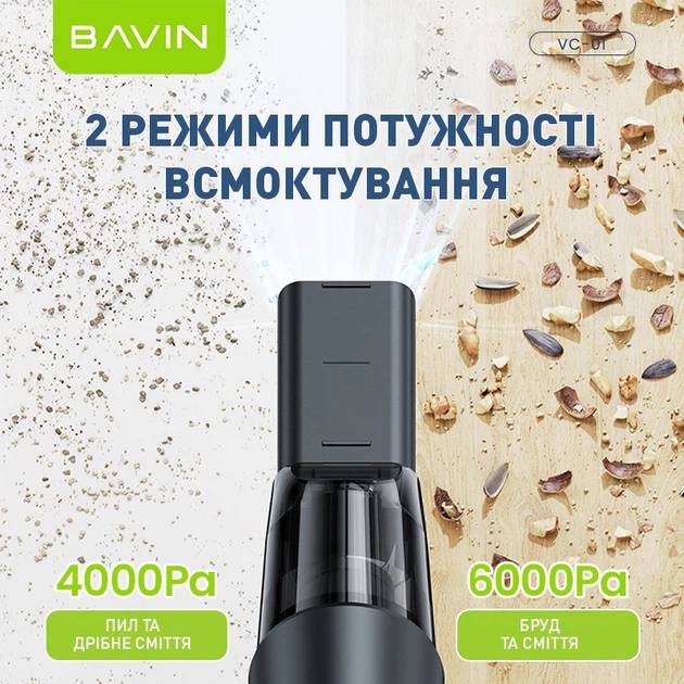 Пылесос BAVIN VC-01 6000Pa 2000 mAh White (Z-VC01 WH) Мощность потребляемая 60