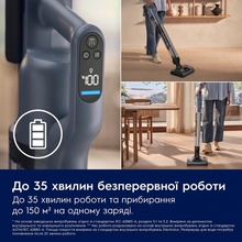 Пилосос ELECTROLUX EW82U1DB