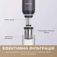 Пилосос DREAME E10