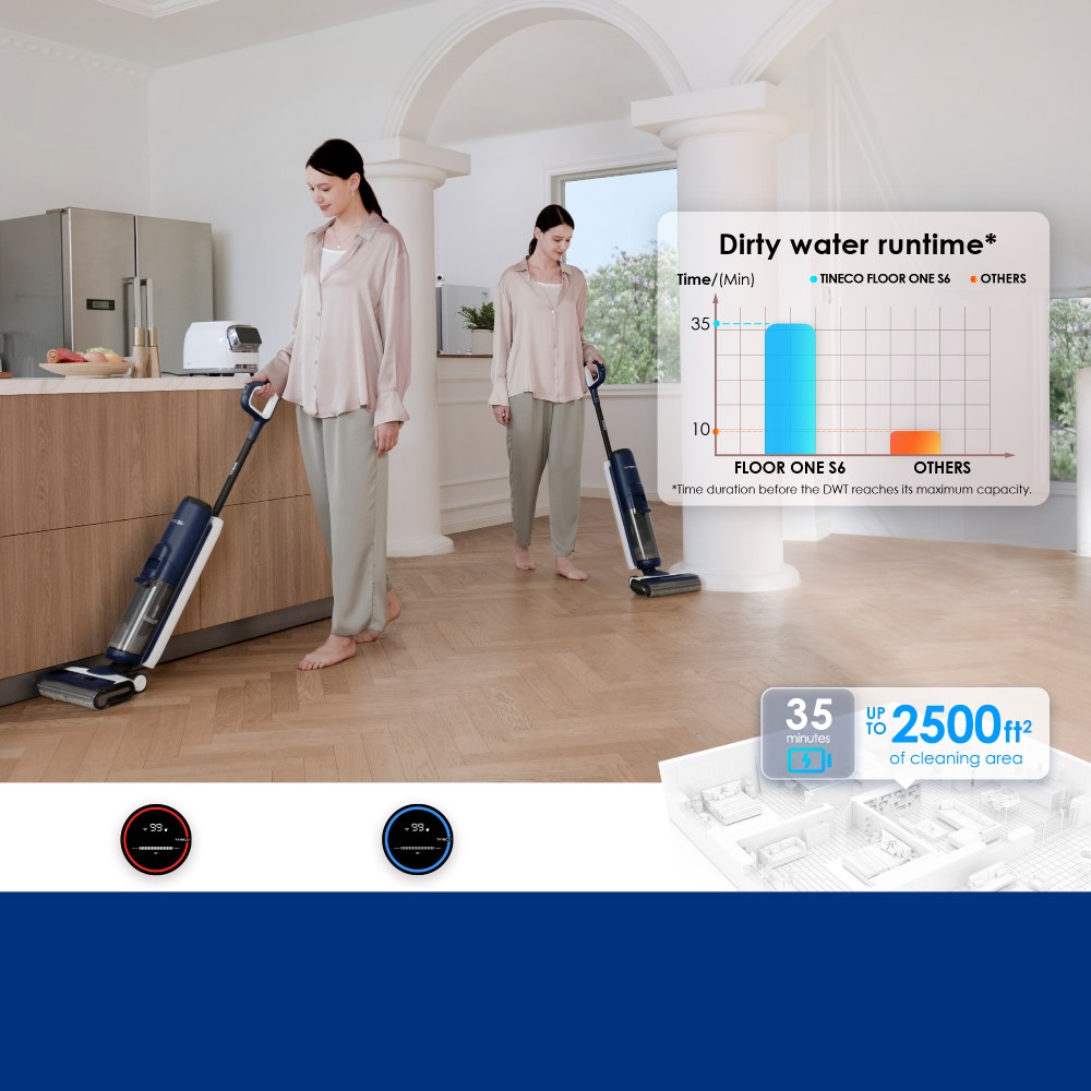 Фото 15 Пилосос TINECO Floor One S6 Flashdry Pet (FW360100DE)