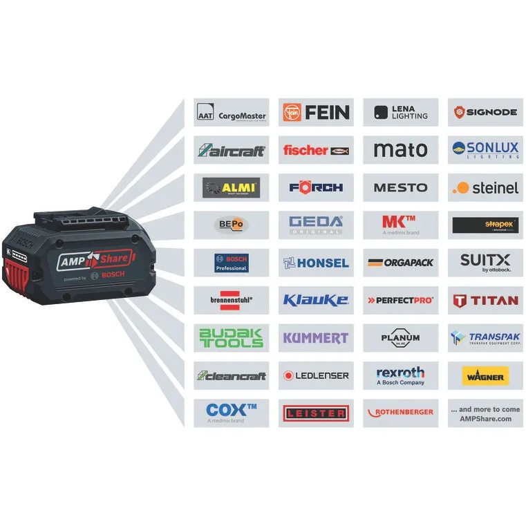 Пылесос аккумуляторный BOSCH GAS 18V-1 Professional без АКБ (0.601.9C6.200) Тип аккумуляторный