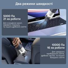 Пилосос XIAOMI Lydsto H1 Black