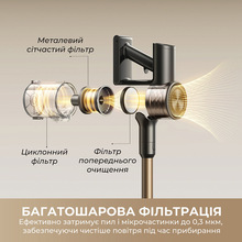 Пылесос DREAME R10s Lite (VRV80A)