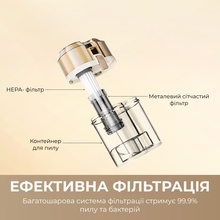 Пылесос ручной DREAME S10 (MSV11A)