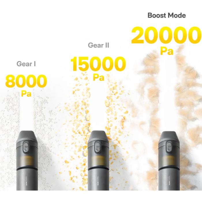 Фото Пылесос ручной HOTO Xiaomi AutoCare Air Duster & Vacuum 4-в-1 (QWCXA005)