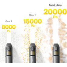 Пылесос ручной HOTO Xiaomi AutoCare Air Duster & Vacuum 4-в-1 (QWCXA005)