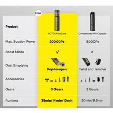 Пылесос ручной HOTO Xiaomi AutoCare Air Duster & Vacuum 4-в-1 (QWCXA005)