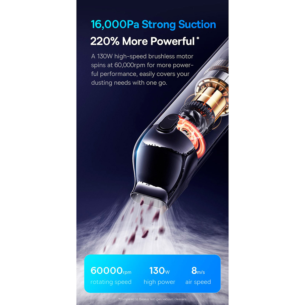 Изображение Пылесос ручной BASEUS A5 Handy Vacuum Cleaner Black