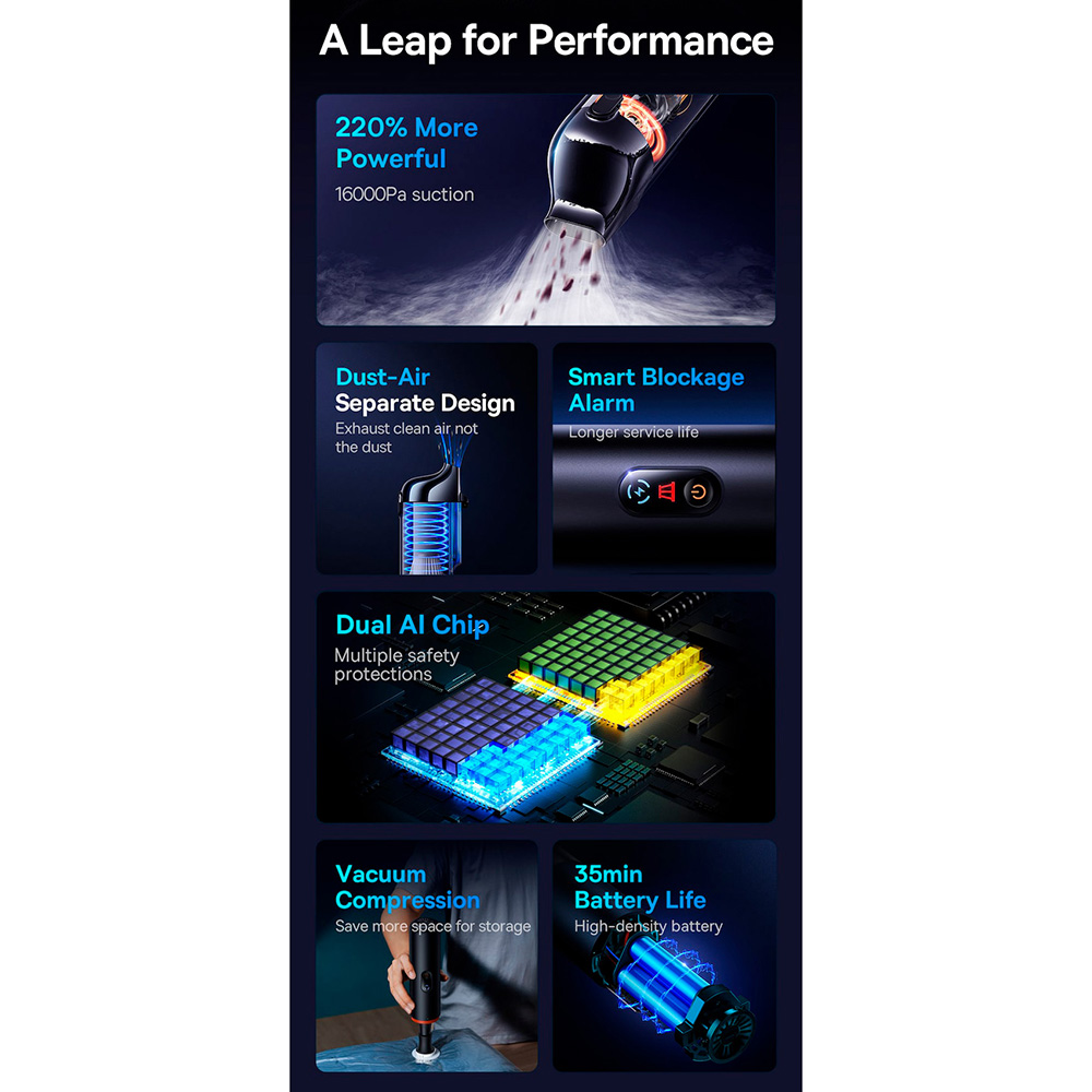 Покупка Пылесос ручной BASEUS A5 Handy Vacuum Cleaner Black