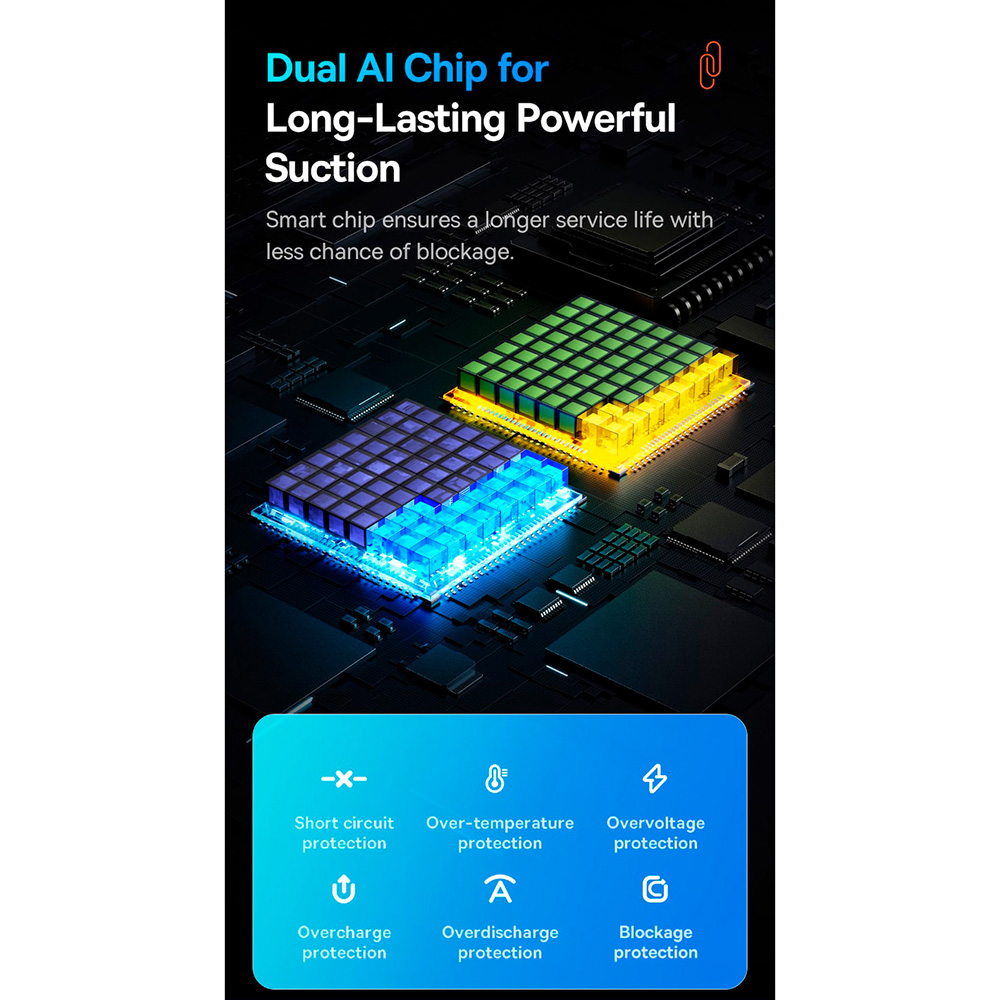 В Фокстрот Пылесос ручной BASEUS A5 Handy Vacuum Cleaner Black