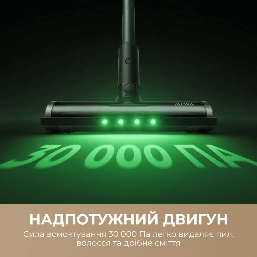 Пылесос аккумуляторный MOVA S7 (V2595E) Тип аккумуляторный