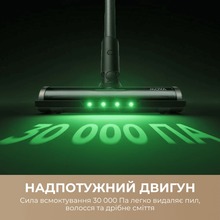 Пылесос аккумуляторный MOVA S7 (V2595E)