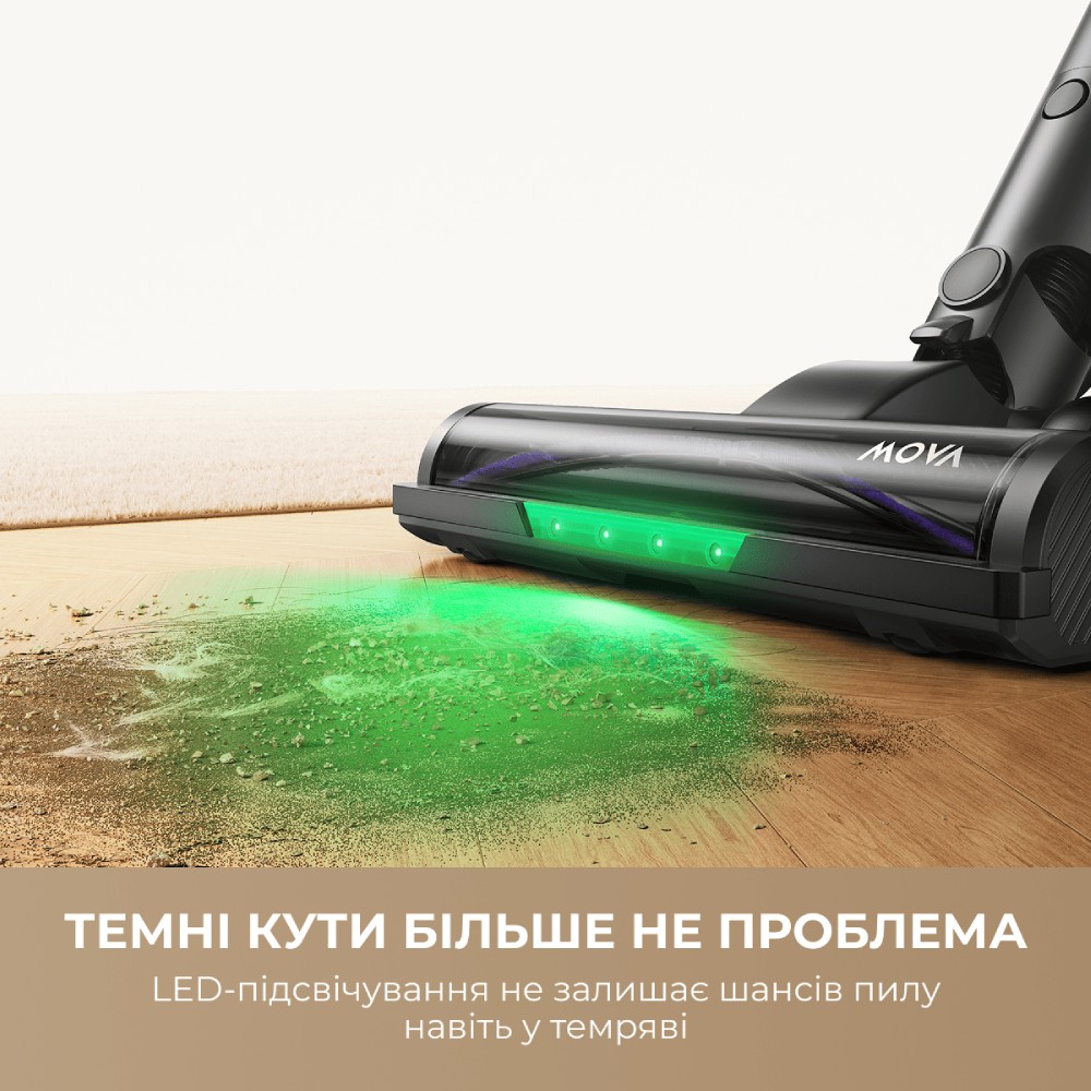 Пылесос аккумуляторный MOVA S7 (V2595E) Мощность потребляемая 535