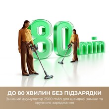 Пилосос акумуляторний MOVA S7 Ultra (V2590E)