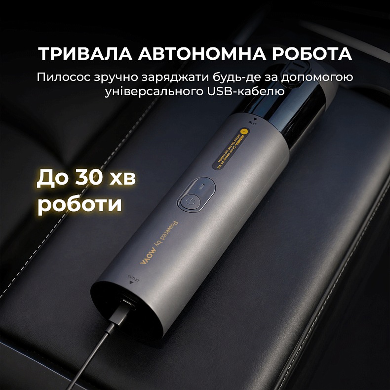 Пилосос акумуляторний MOVA Portable Vortex 4 в 1 (MDV001) Пилозбірник без мішка