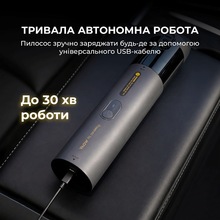 Пилосос акумуляторний MOVA Portable Vortex 4 в 1 (MDV001)