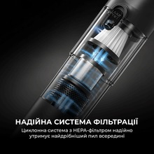 Пилосос акумуляторний MOVA Portable Vortex 4 в 1 (MDV001)