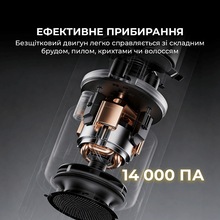 Пилосос акумуляторний MOVA Portable Vortex 4 в 1 (MDV001)