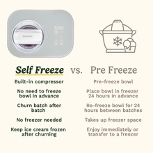 Морожениця Cuisinart Freeze Ease ICE90E