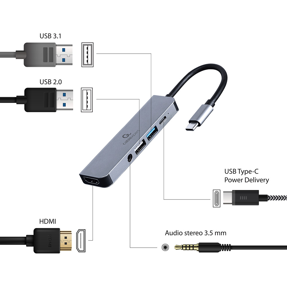 Док-станція CABLEXPERT USB-C 5-в-1 (A-CM-COMBO5-02) Тип живлення пасивний