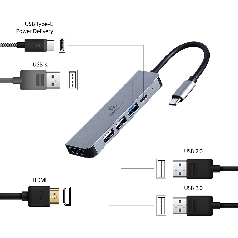 Док-станция CABLEXPERT 5-в-1 Grey (A-CM-COMBO5-03) Тип питания пассивный