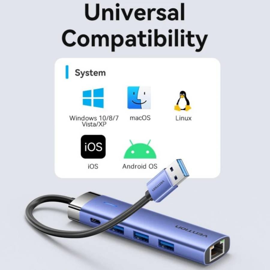 USB-хаб VENTION USB3.0 - USB 3.0x3/RJ45/USB-C Hub Blue Aluminum Alloy 5-in-1 (TGFSB) Тип живлення пасивний