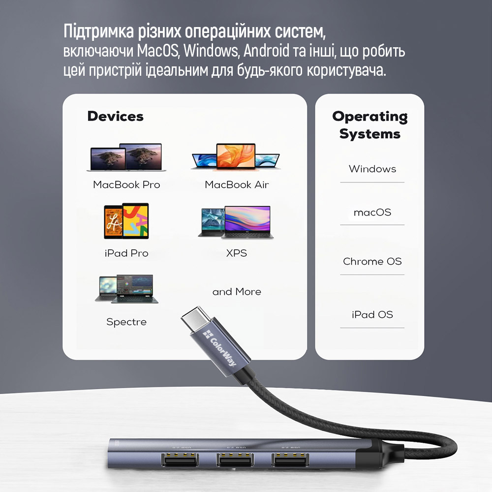 Фото 16 USB-хаб COLORWAY USB-C 4-в-1 USB2.0х3/USB3.0 (BO3PS5I01-4)