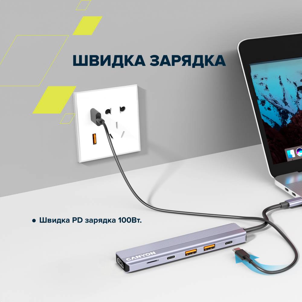 Фото Док-станция CANYON USB-C 6-in-1 (CNS-TDS17)