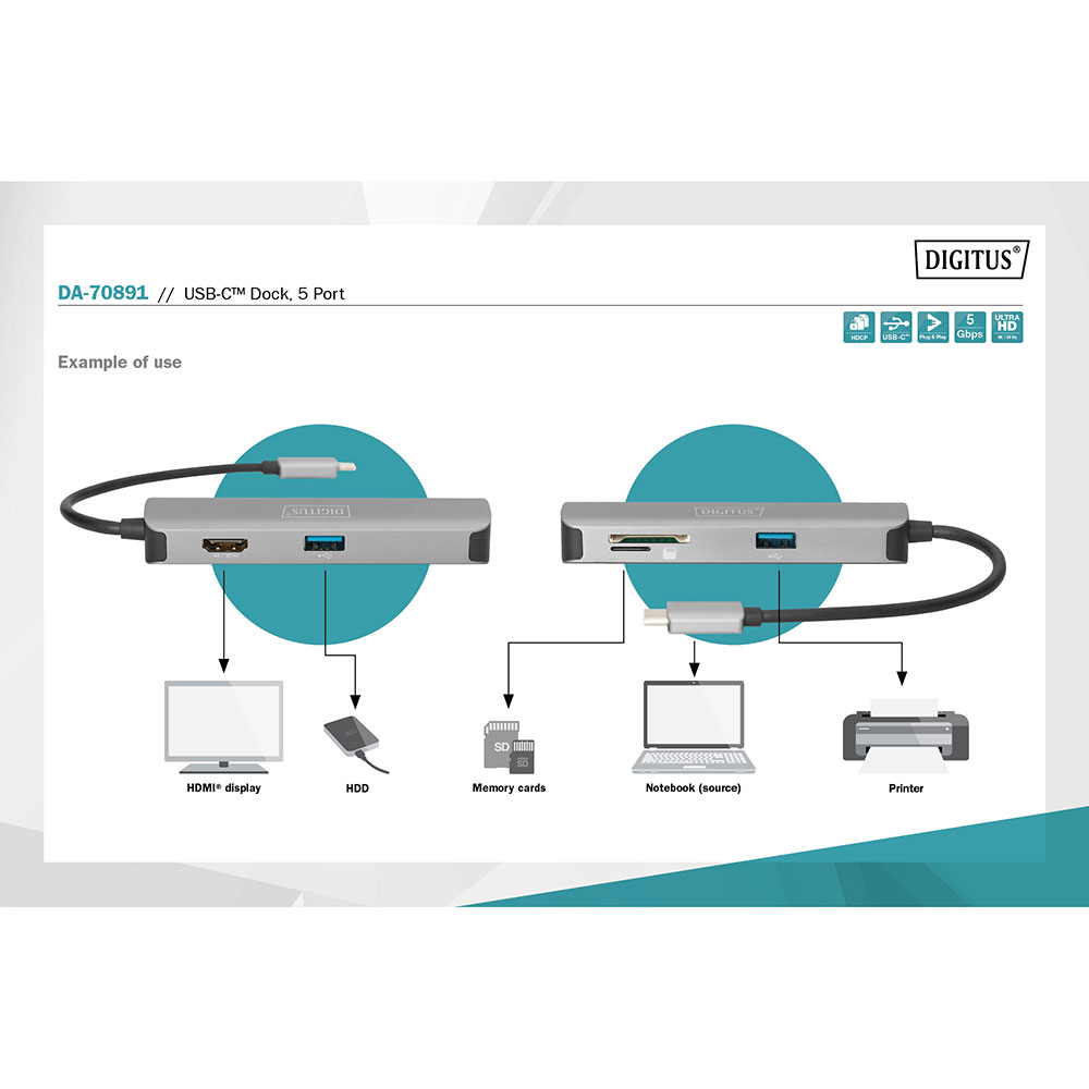 Изображение Док-станция DIGITUS USB-C 5-port Travel Dock (DA-70891)