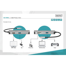 Док-станція DIGITUS USB-C 5-port Travel Dock (DA-70891)