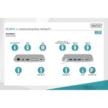 Док-станция DIGITUS USB-C 11-port Universal Docking Station (DA-70875)