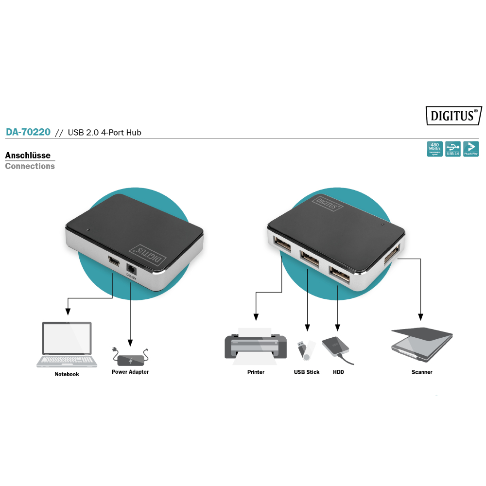 Фото USB-хаб DIGITUS USB 2.0 4 Port (DA-70220)