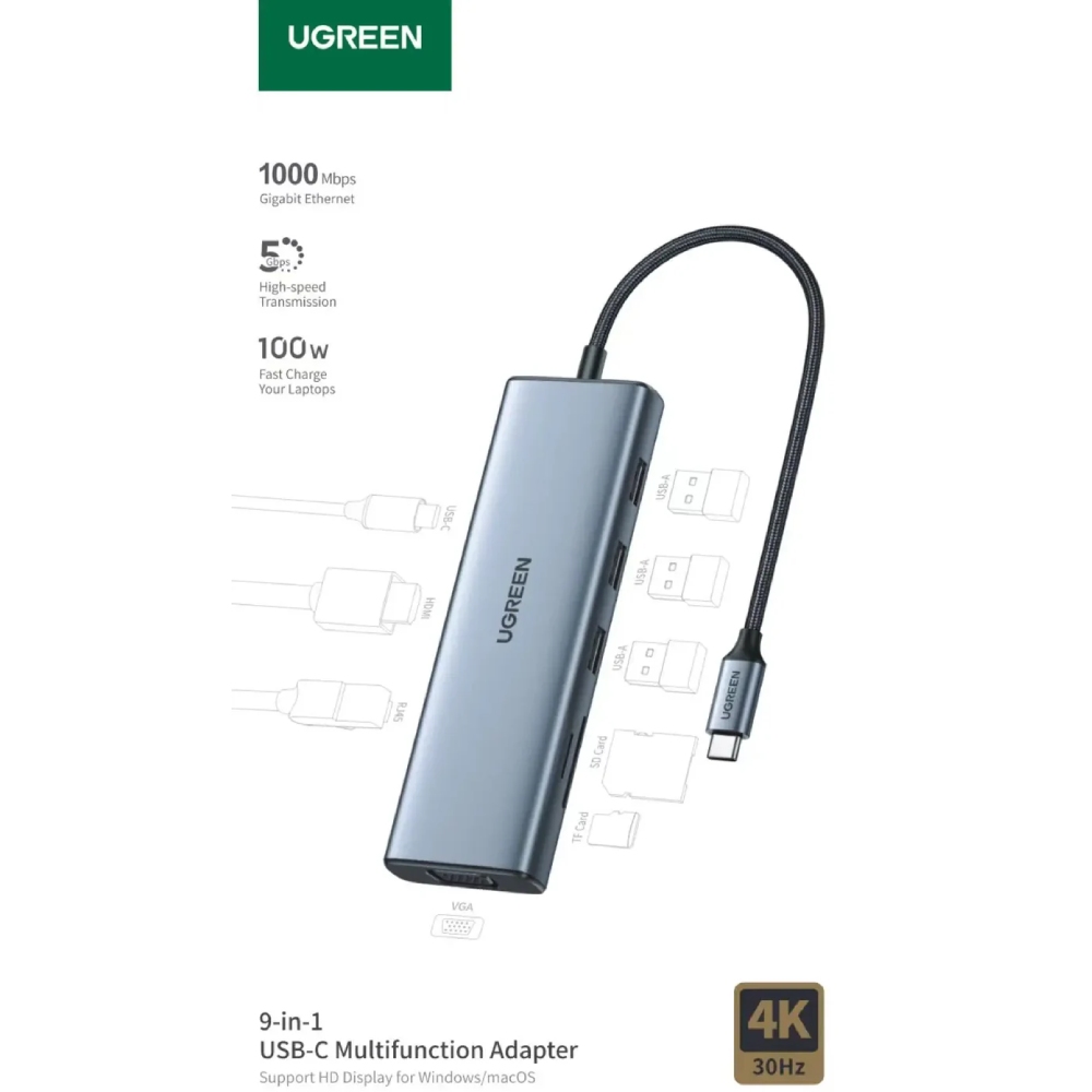 Док-станция UGREEN CM498 9 в 1 (15600) Тип док-станция