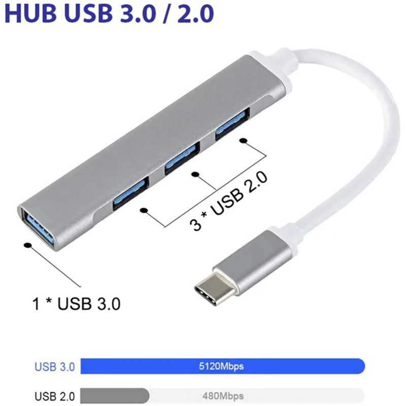 Внешний вид USB-хаб DYNAMODE 6-in-1 USB-C/USB-A to 1xUSB3.0, 3xUSB2.0 (DM-UH-311AC)