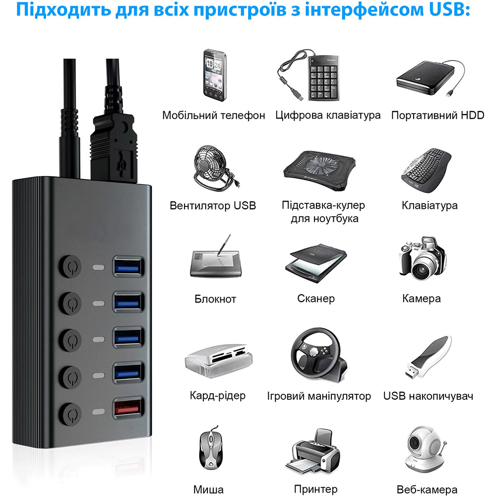 Зовнішній вигляд USB-хаб DYNAMODE 5-in-1 USB-A to 4xUSB3.0 Data, 1xUSB3.0 2.4A Charging (DM-UH-P405-G)